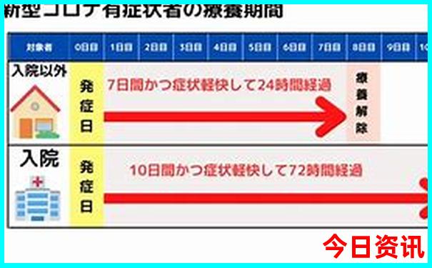 最新動態(tài)全新升級澳門正版管家婆揭秘100%深度精準(zhǔn)免費(fèi)