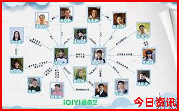 獨家2025免費年網(wǎng)友熱議天天全新內(nèi)容彩資料全流程