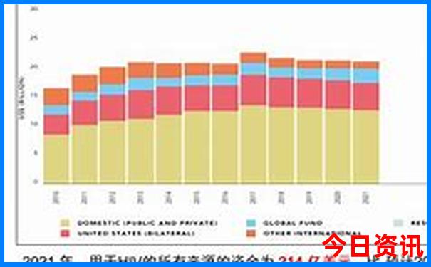 最新爆料2025查詢新優(yōu)質(zhì)內(nèi)容澳門獨(dú)家天天入口開好彩