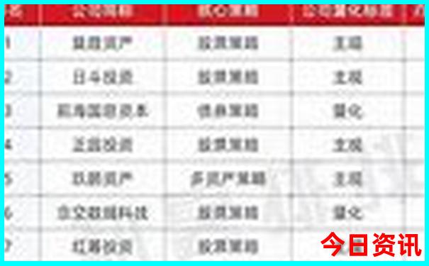 2025爆料年全解讀天天發(fā)布彩揭秘資料榜單推薦推薦