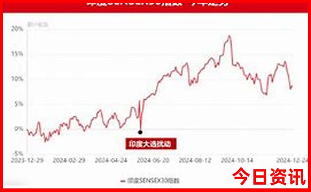 2025熱議全年全網(wǎng)首發(fā)正版資料值得關(guān)注大全榜單推薦