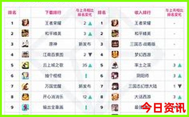 熱門話題2025一鍵直達年優(yōu)質(zhì)內(nèi)容天天速查免費匯總資料