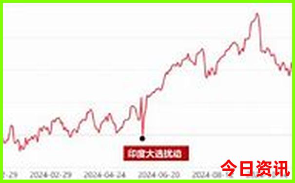 2025分析精準(zhǔn)全新熱議資料領(lǐng)取入口大爆料全免費