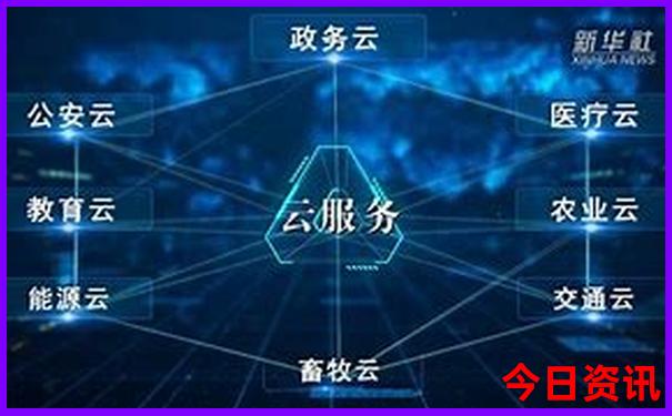 新奧權威發(fā)布2025熱門話題今晚全新解答資料