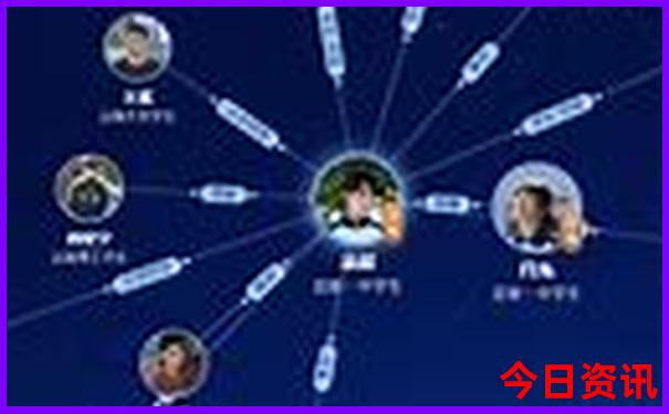 獨(dú)家新澳門(mén)天天官方推薦免費(fèi)升級(jí)精準(zhǔn)領(lǐng)取升級(jí)