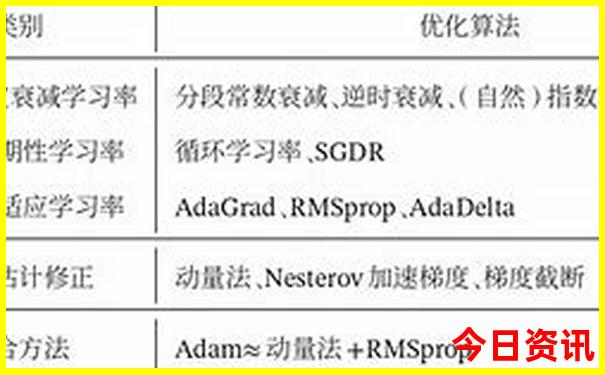 匯總2025下載年優(yōu)質(zhì)內(nèi)容新攻略?shī)W必看正版官方推薦