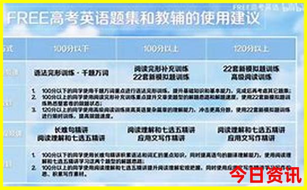 2025推薦精準(zhǔn)全解讀資料全新推薦大全新資料全免費(fèi)