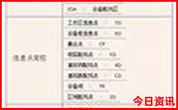 匯總最新管家婆升級(jí)期期獨(dú)家四肖四碼攻略中特