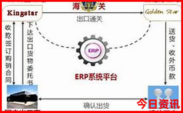 新奧獨家資料2025資料全新收藏大全全新解答最新