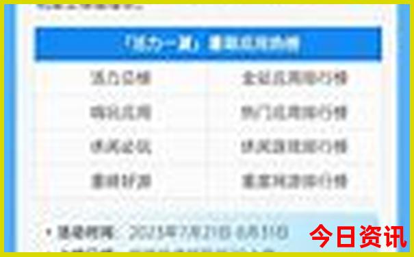新奧領(lǐng)取方法天天最新動(dòng)態(tài)分析資料大全