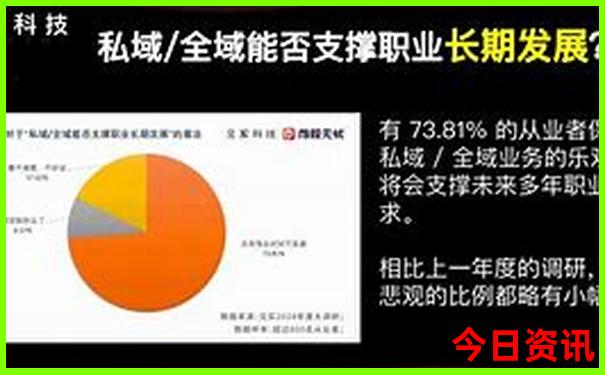 2025獨家資料全年正版全新體驗資料內(nèi)幕大全