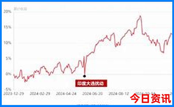 經(jīng)驗(yàn)分享2025全年資料最新爆料免費(fèi)經(jīng)驗(yàn)分享大全查詢