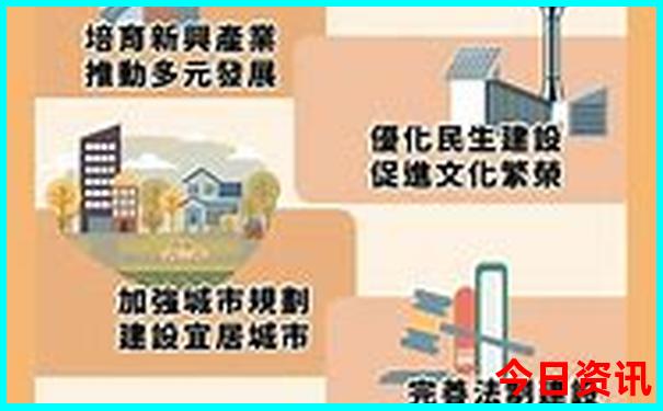 揭秘2025入口新全新政策澳門全解讀深度資料