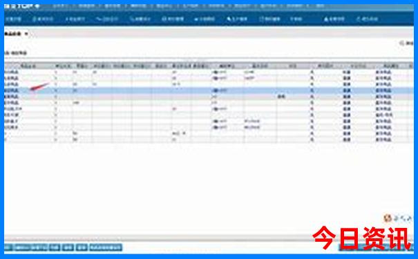 方法777788888正版管家婆全新內(nèi)容免費(fèi)全攻略最新動態(tài)