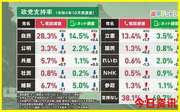 最新爆料深度解讀管家婆期期四肖四碼全新必看中特