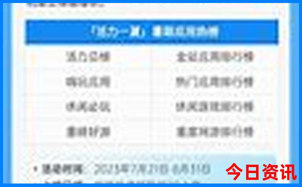 新奧網(wǎng)友熱議2025全新領(lǐng)取今晚全新官方實(shí)時(shí)更新資料