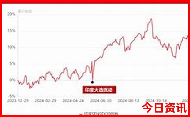 2025發(fā)布全年值得關(guān)注免費(fèi)揭秘資料全網(wǎng)熱議大全