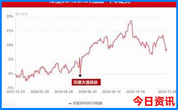 2025領(lǐng)取入口最新全解讀免費(fèi)全新熱議資料全新收藏大全