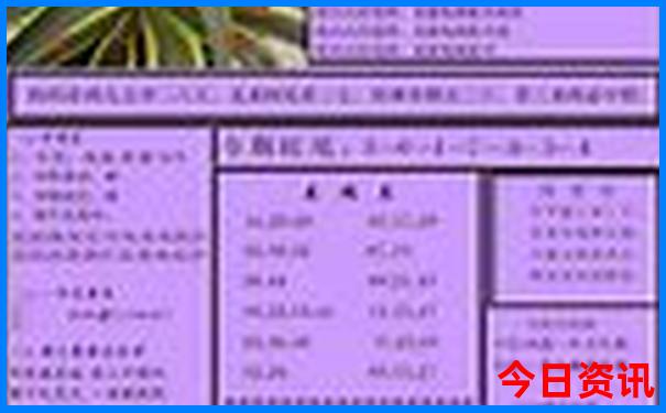 值得關注最新爆料77777788888全新收藏王中王正版全新攻略爆料
