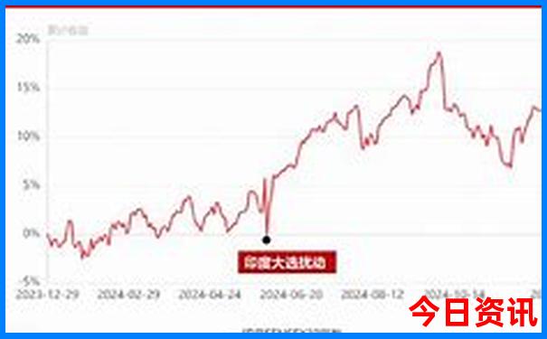 2025全新爆料精準(zhǔn)收藏必備資料全新升級大全免費
